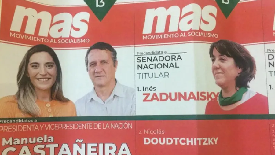 Elecciones Elecciones