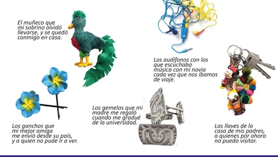"Museo de conexiones" "Museo de conexiones"