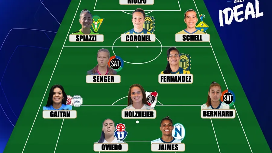 Armaron el equipo ideal con las mejores futbolistas entrerrianas de 2021 Armaron el equipo ideal con las mejores futbolistas entrerrianas de 2021