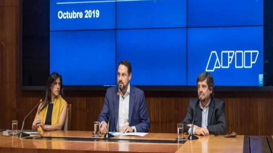 Afip Afip