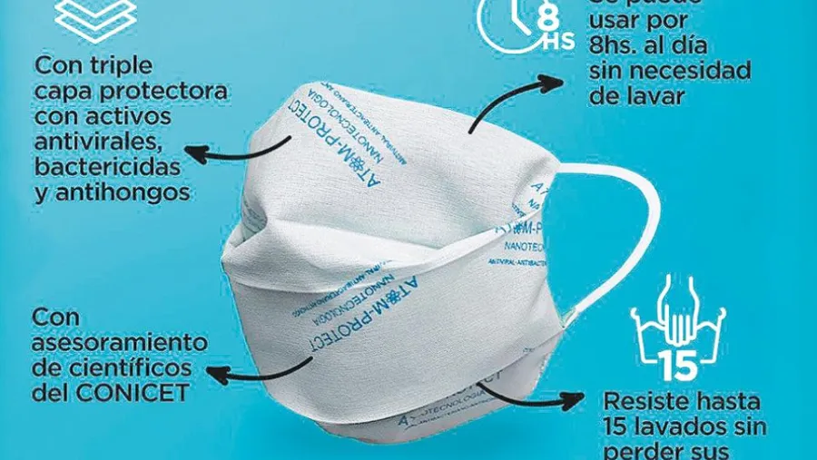 Barbijos antivirales barbijos antivirales