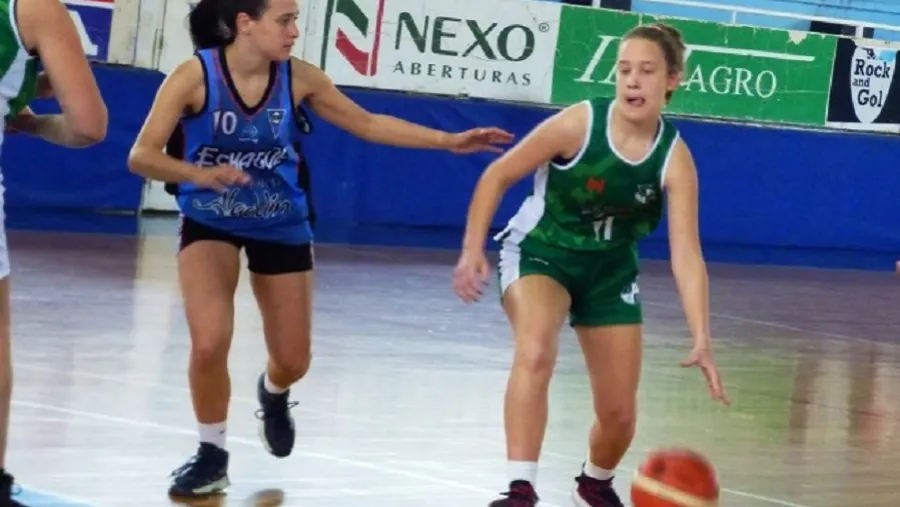 Básquet Básquet