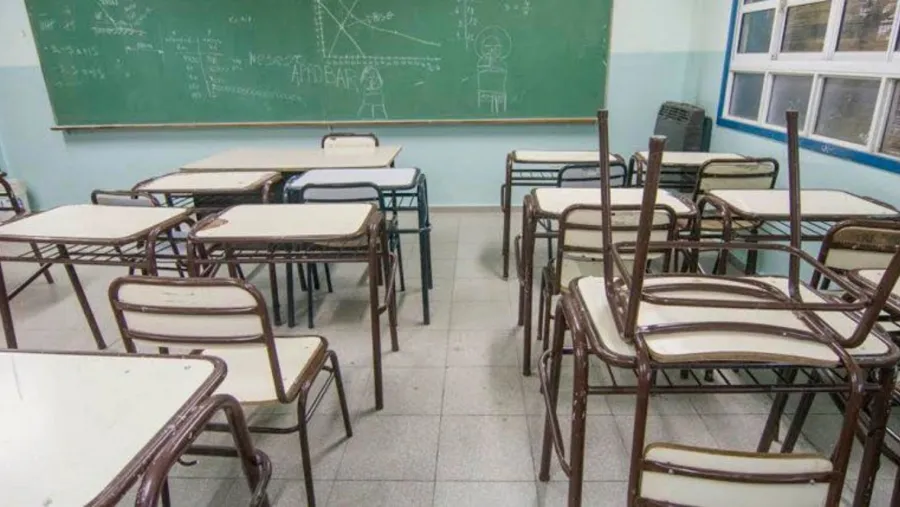 Clases Clases