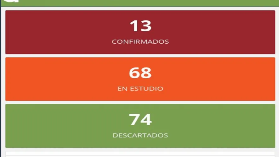 Casos Casos