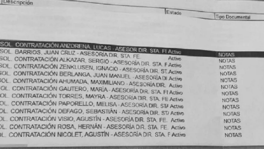 contrataciones contrataciones