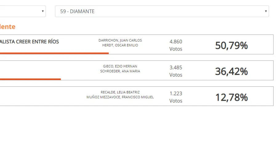 Datos de Diamante Datos de Diamante