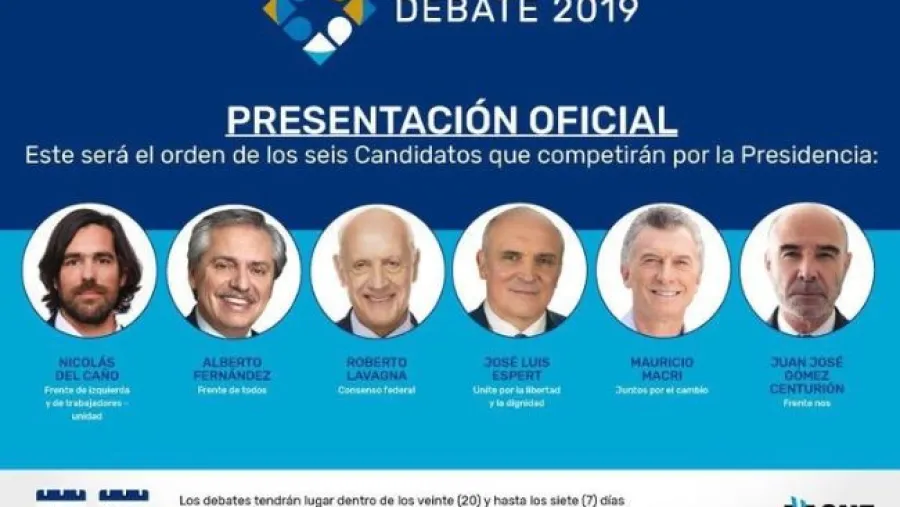 candidatos