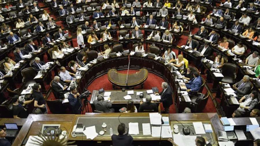 Impuesto a las ganancias. Impuesto a las ganancias.