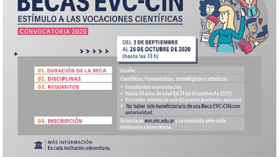 Becas de Estímulo a las Vocaciones Científicas Becas de Estímulo a las Vocaciones Científicas