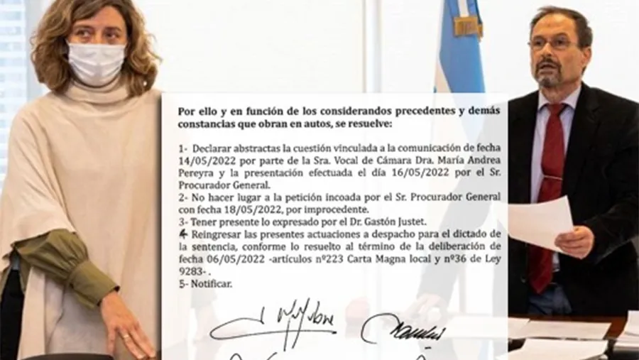El STJ ad hoc rechazó la reclamación de la fiscal Goyeneche, y le dio continuidad al trámite del Jury a cargo del Jurado de Enjuiciamiento para que dicte sentencia. El STJ ad hoc rechazó la reclamación de la fiscal Goyeneche, y le dio continuidad al trámite del Jury a cargo del Jurado de Enjuiciamiento para que dicte sentencia.