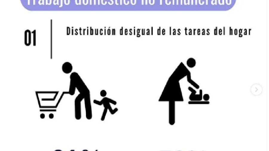 Las condiciones de las madres Las condiciones de las madres