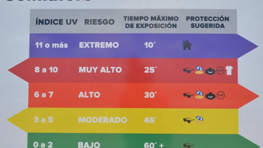 Solmáforo Solmáforo