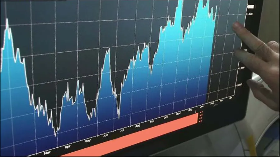 Riesgo país Riesgo país