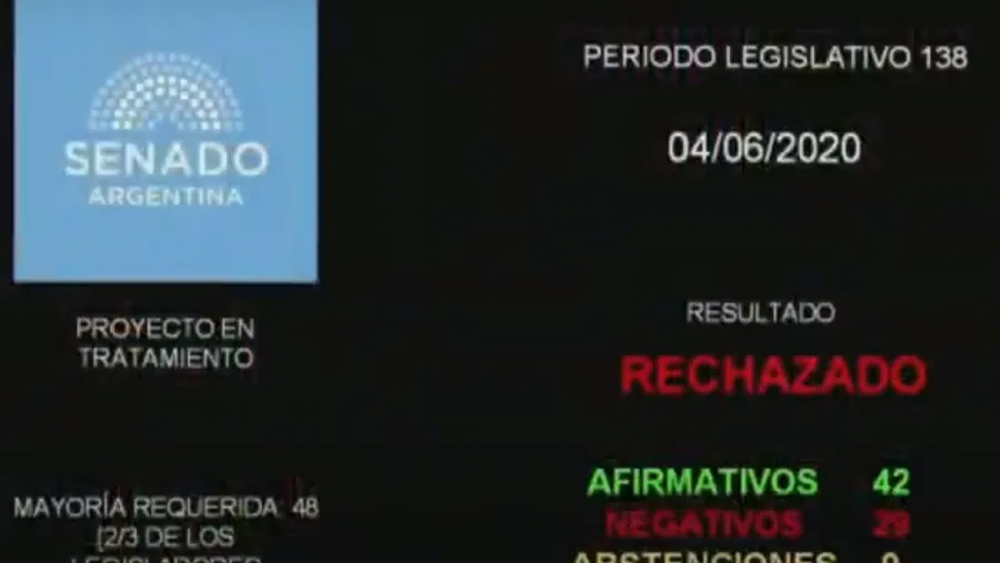 Senado Senado