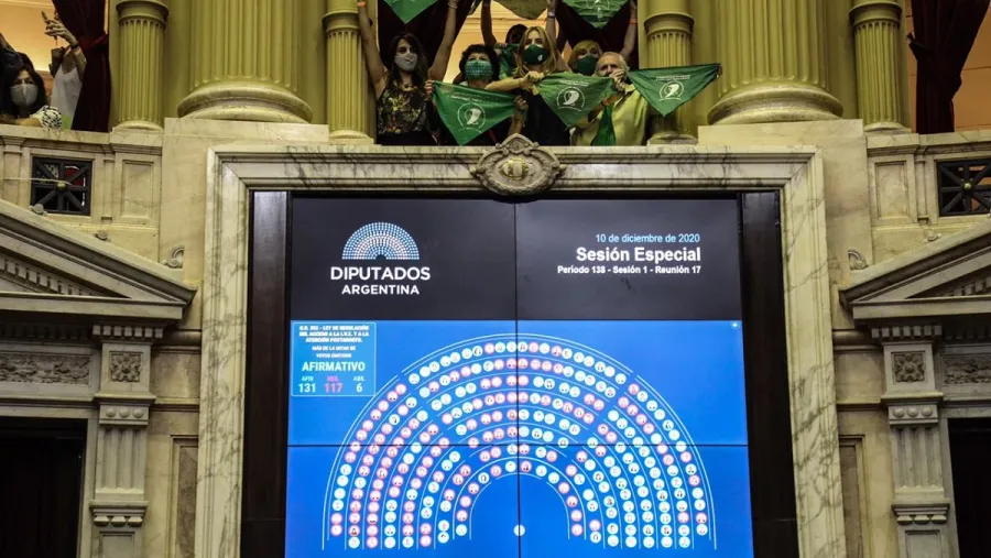 Votación Votación